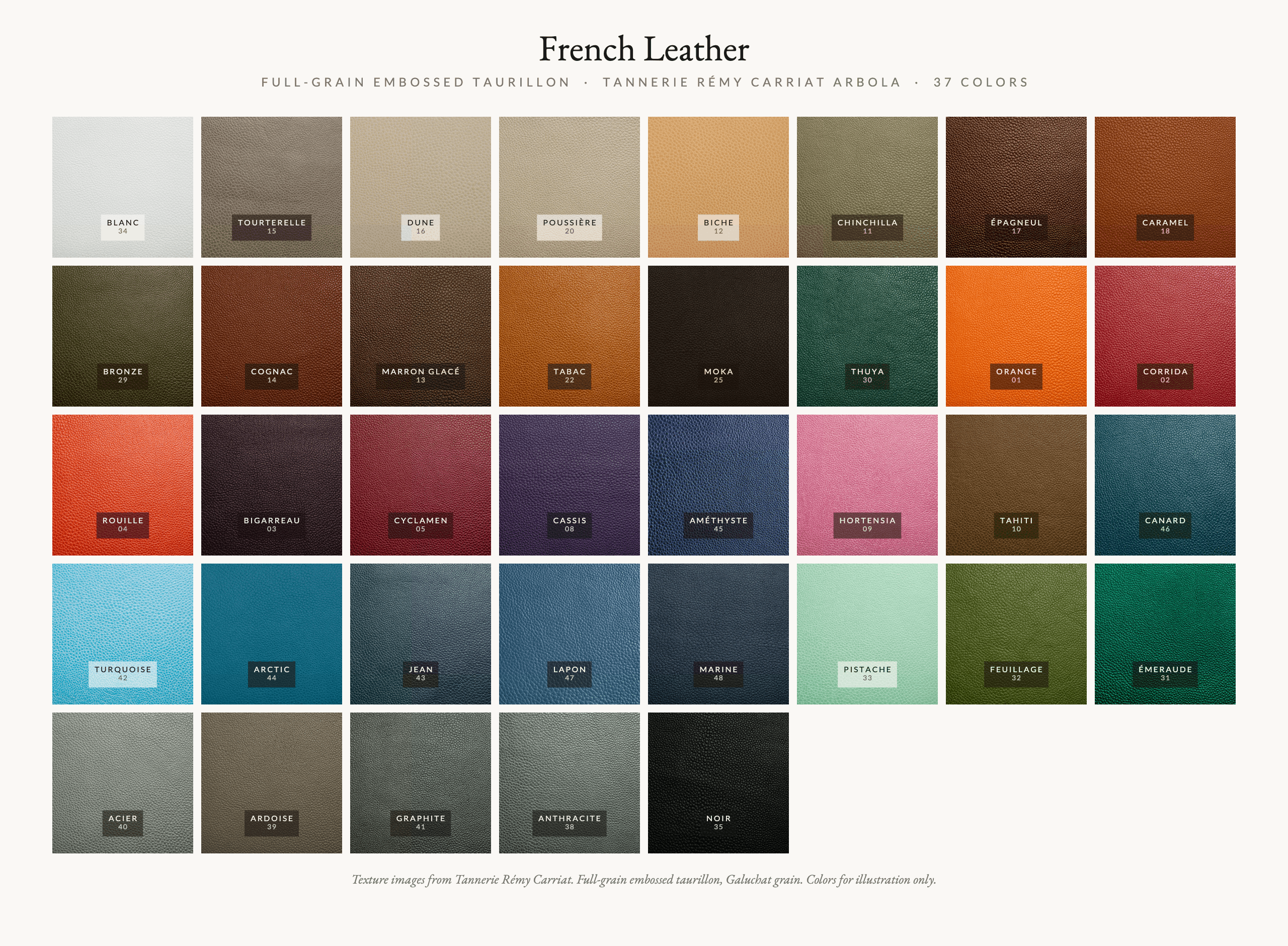 French Grain Leather - Galuchat Arbola
